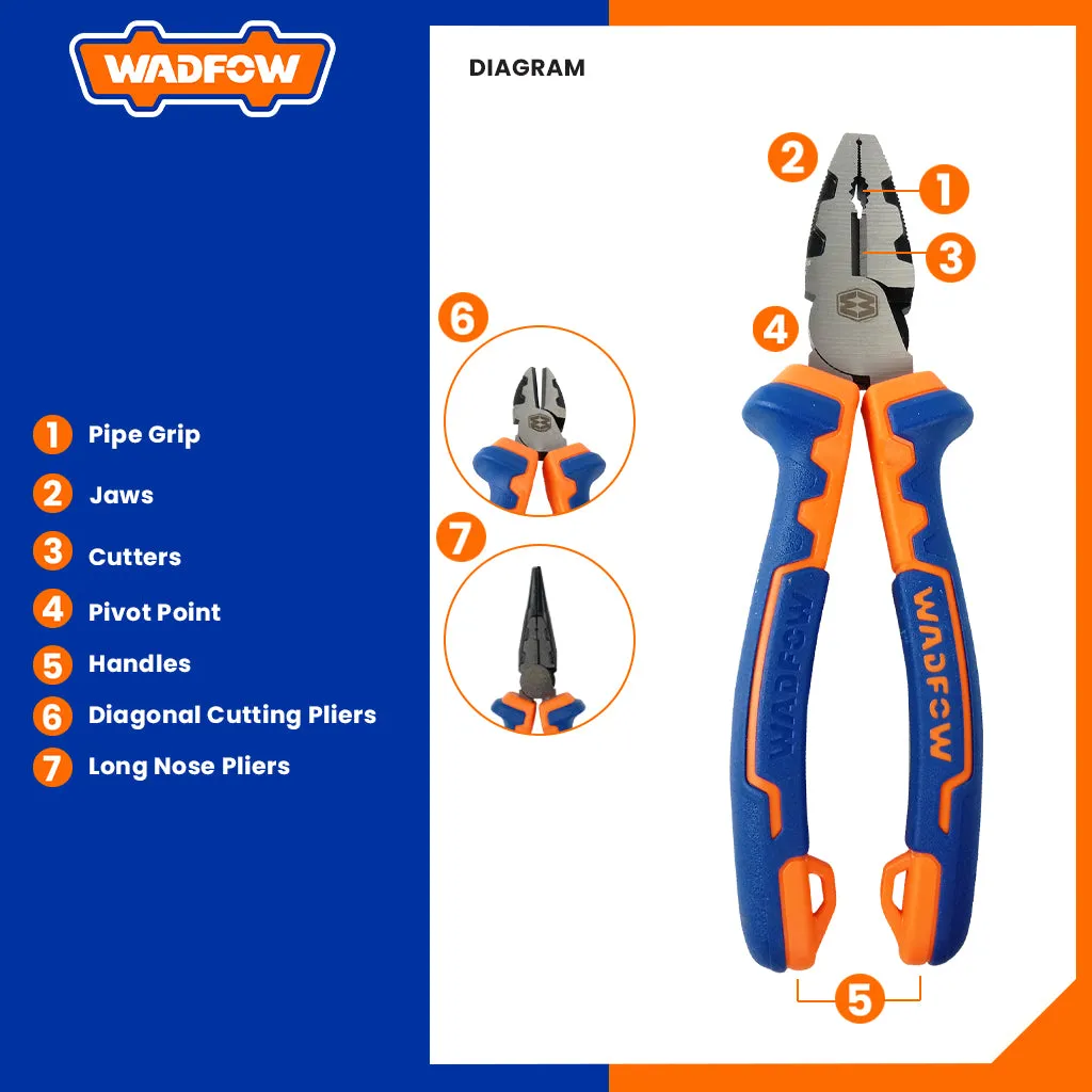 6"/160mm / 8"200mm Set of 3PCS High Leverage Pliers Set WPS0613